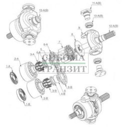 Запчасти для CAT AP12, CAT AP14, CAT320